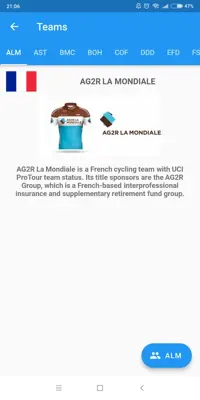 tour de france peloton android App screenshot 0