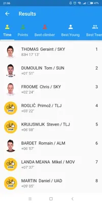 tour de france peloton android App screenshot 2