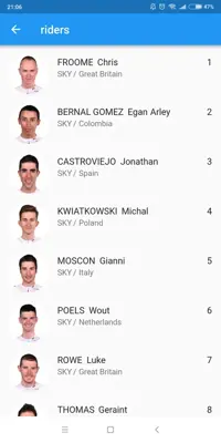 tour de france peloton android App screenshot 4